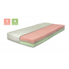 Matrac VENDY Rozmery: 180 X 210