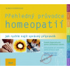 Přehledný průvodce homeopatií - Markus Wiesenauer