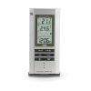 MPM-TIME C02.2759 - C02.2759.70.RC