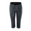 Kraťase Force Lady FIT 3/4 bez vložky Veľkosť: XL