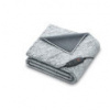 HD 75 NORDIC GREEN PLANET DEKA BEURER