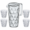 CRYSTAL set karafa 1,6 l + 4 sklenice KOZIOL, čirá (Barva-čirá)