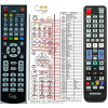 samsung ah59-02308a diaľkový ovládač duplikát kompatibilný