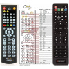 globo opticum lion hd-265 náhradný diaľkový ovládač kompatibilný