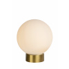 JORIT – Stolové lampy
