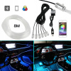 LED pásy USB – LED OSVETLENIE LED diódy interiéru auta Páska kabíny auta
