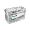 żtartovacia batéria VARTA 5852000803162