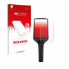 čirá ochranná fólie upscreen pro Teenage Engineering TX-6 (čirá ochranná fólie upscreen pro Teenage Engineering TX-6)