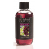Millefiori Milano Náplň do difuzéru Grape Cassis 250 ml