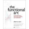Functional Art, The