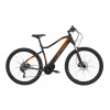 Lectron Lectron Esconder MX 19″ , Veľkosti bicyklov 19