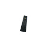 Dálkový ovládač DI-WAY IRD-265, HD-BOX HS-265, Sunsat S400HDi
