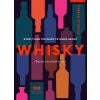 Everything You Need to Know About Whisky