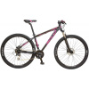 SCUD MTB 29