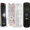 philips 996596002916 náhradný diaľkový ovládač kompatibilný