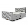 Wilsondo Manželská boxspring posteľ Beno Plus - sivá Rozmer: 160x200