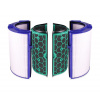 KOMA Hepa filter a uhlíkový filter pre čističky vzduchu Dyson HP04, TP04