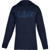 Pánska mikina Under Armour Fleece Spectrum PO Hoodie 408 XL