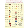 Stručný prehľad slovensk…