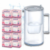 Sklenená filtračná kanvica Aquaphor Glass Szary + 10 náplní Maxfor