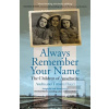 Always Remember Your Nam… (Andra & Tatiana Bucci)