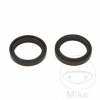 JMP Gufera do vidlíc sada JMP 43X55X9.5/10.5 pre Honda GoldWing GL1800 2018-2024