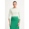 Tommy Hilfiger tričko s dlhým rukávom dámske bavlnené WW0WW40589. béžová L