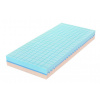 Tropico Matrac Guard Medical Concept 24 cm 1+1 80 x 195 cm