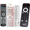 General PHILIPS 996510032811 - náhradní dálkový ovladač