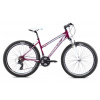 Horský bicykel Capriolo MONITOR Lady FSL 26