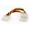 Kábel Gembird CC-PSU-1 rozdvojka napájania MOLEX 5.25'' na 2x 5.25'' 15cm