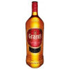 Grants Family Reserve 40% 1 l (čistá fľaša)