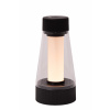 LORALI – Stolové lampy