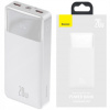 Baseus PPBD050302