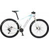 MRX MTB 29