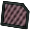 K&N filter do originál airboxu Honda Civic motor 1.8 Sedan vrátane GX -- rok výroby 2006-11