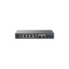 Grandstream GCC6010 all-in-one riešenie (VPN router, NGFW, PoE switch a IP PBX)