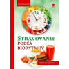 Stravovanie podľa biorytmov