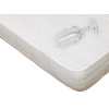 Dadka Matracový chránič Soft Touch - nepriepustný a priedušný Varianta: Matracový chránič Soft Touch 100x200 cm