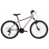 Horský bicykel - 2023 (2023)