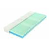 Tropico Matrac Enigma 20 cm 1+1 100 x 200 cm