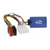 Adaptér ovládania autorádia na volante SUBARU Impreza / XV / Forester (12->)