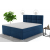 MD Kontinentálna Boxspring posteľ ANTARES 160x200 výber z farieb MANILA_26