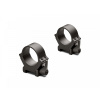 Montáž Leupold QRW2 30mm High