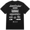 pánske tričko HUF (LAND CRUISER) ROSETTA TEE Black XXL