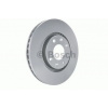 Peugeot 2008 3/2013- predné kotúče sada L+P /PRIEMER 283 mm/ /BOSCH/
