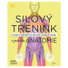 Silový trénink z pohledu anatomie - Austin Current
