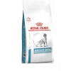 Royal Canin Digestive Sensitivity 7 kg krmivo pre psov