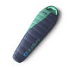Trojsezónny spací vak Husky Espace blue/mint