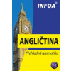 Angličtina